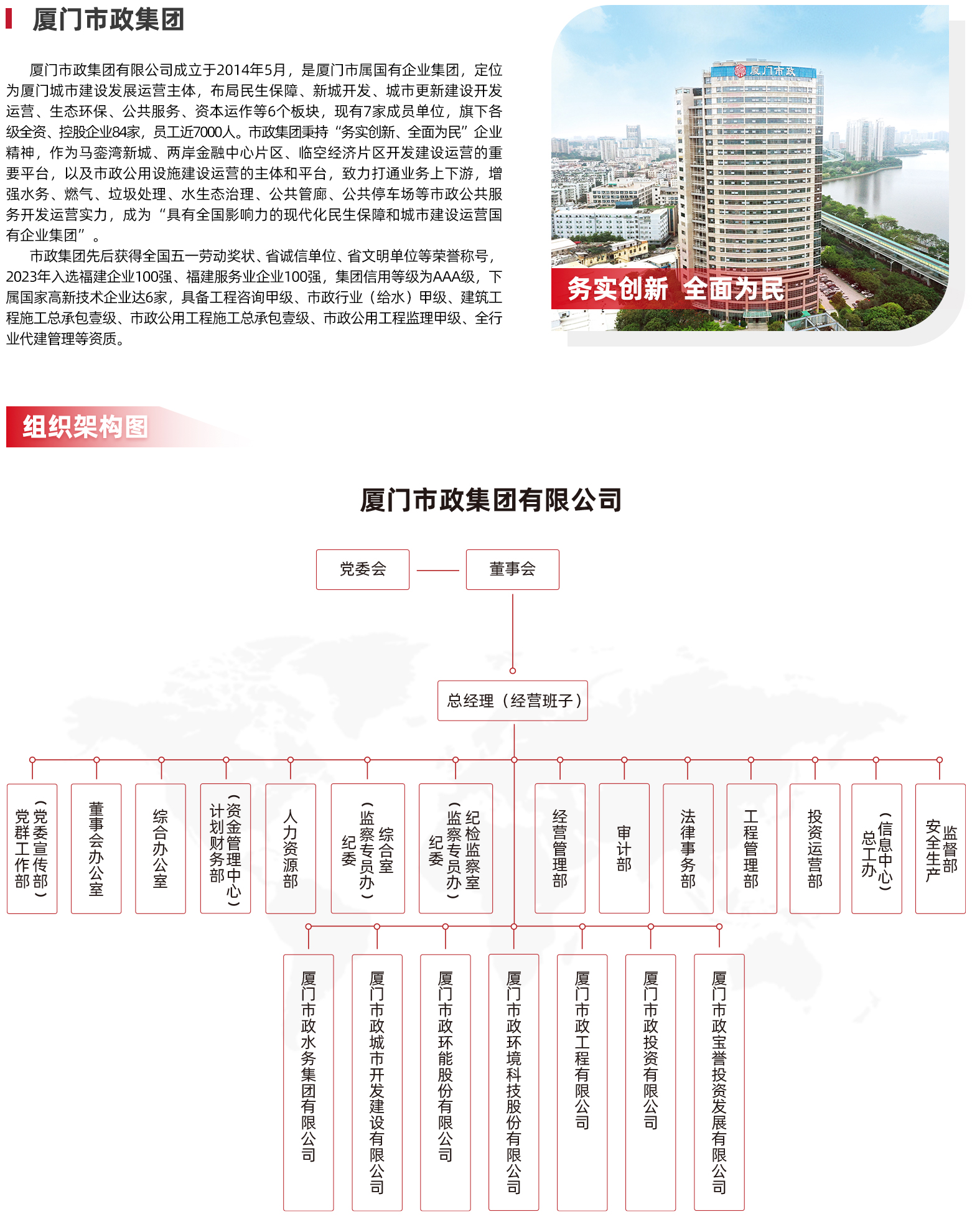 组织架构01.jpg
